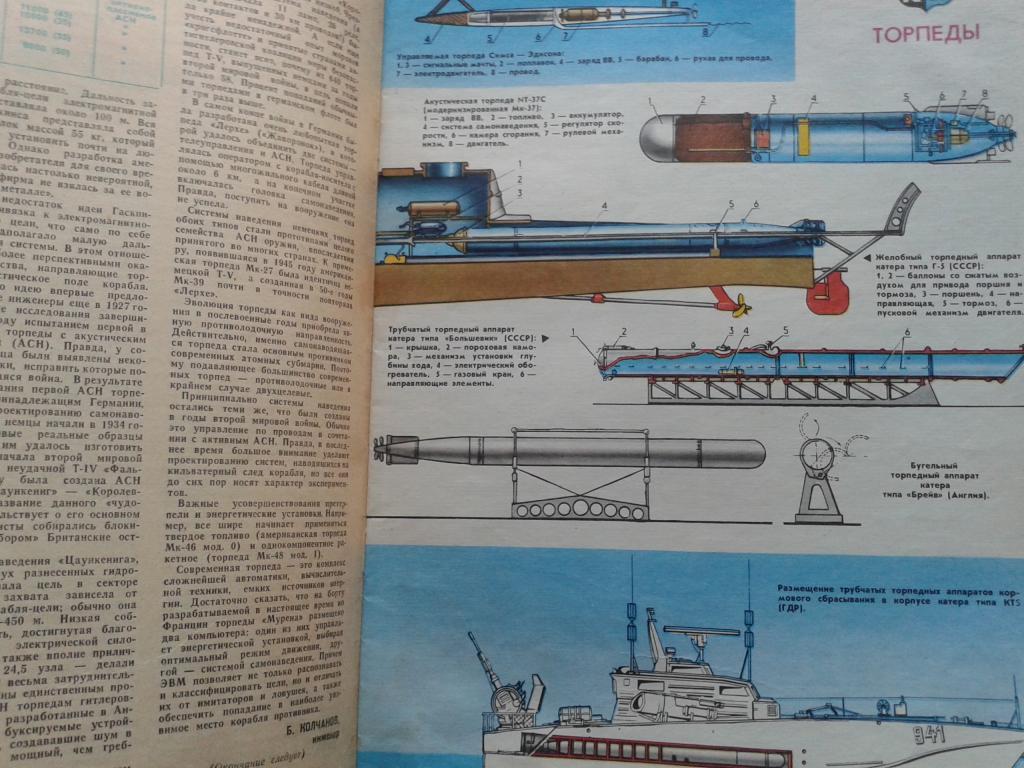 Моделист - конструктор №12 1988 год 1