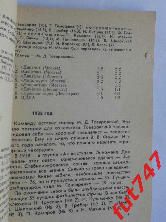 1975 год Динамо Киев 1