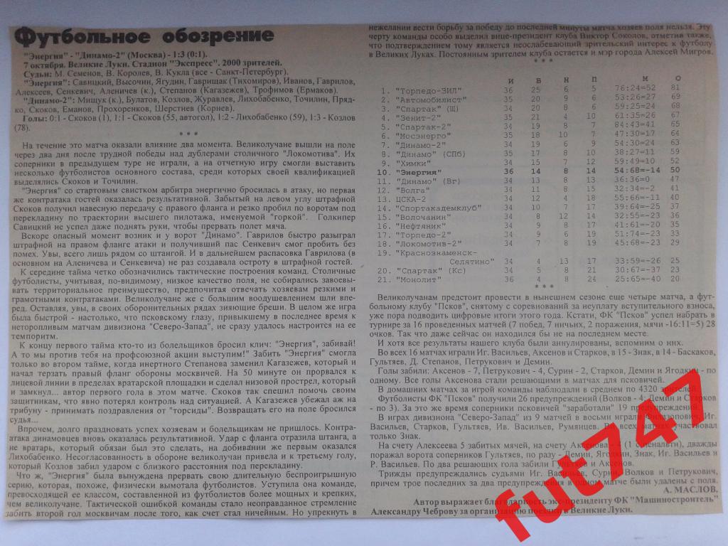 примерно 1998 год ЭнергияВ.Луки - Динамо-2 Москва....старые материалы газет