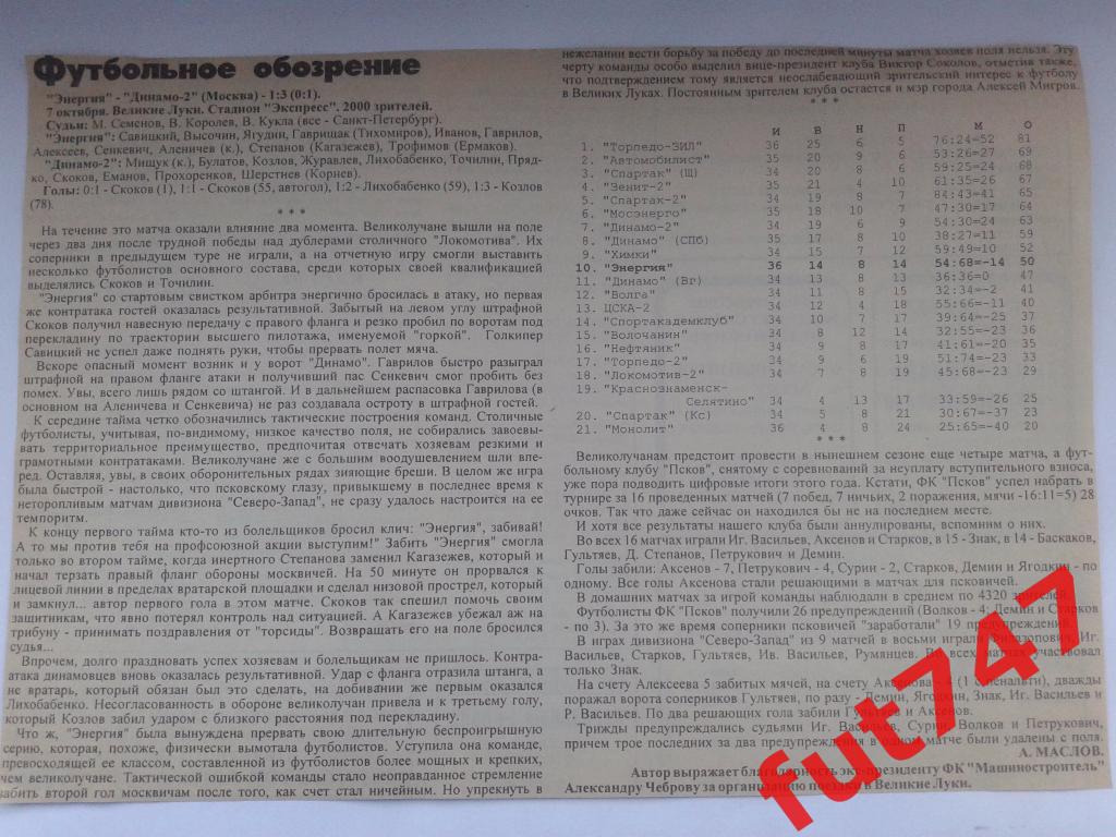 примерно 1998 год ЭнергияВ.Луки - Динамо-2 Москва....старые материалы газет 1