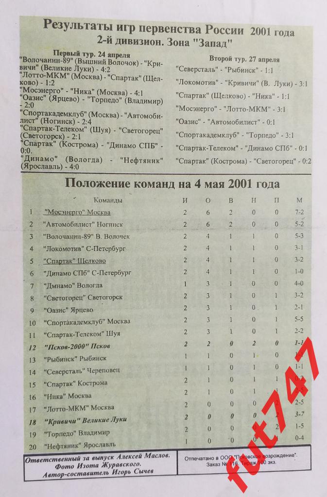 2001 год ФК Псков -2000 - Спартак Щелково и ФК Псков -2000-Мосэнерго Москва 1