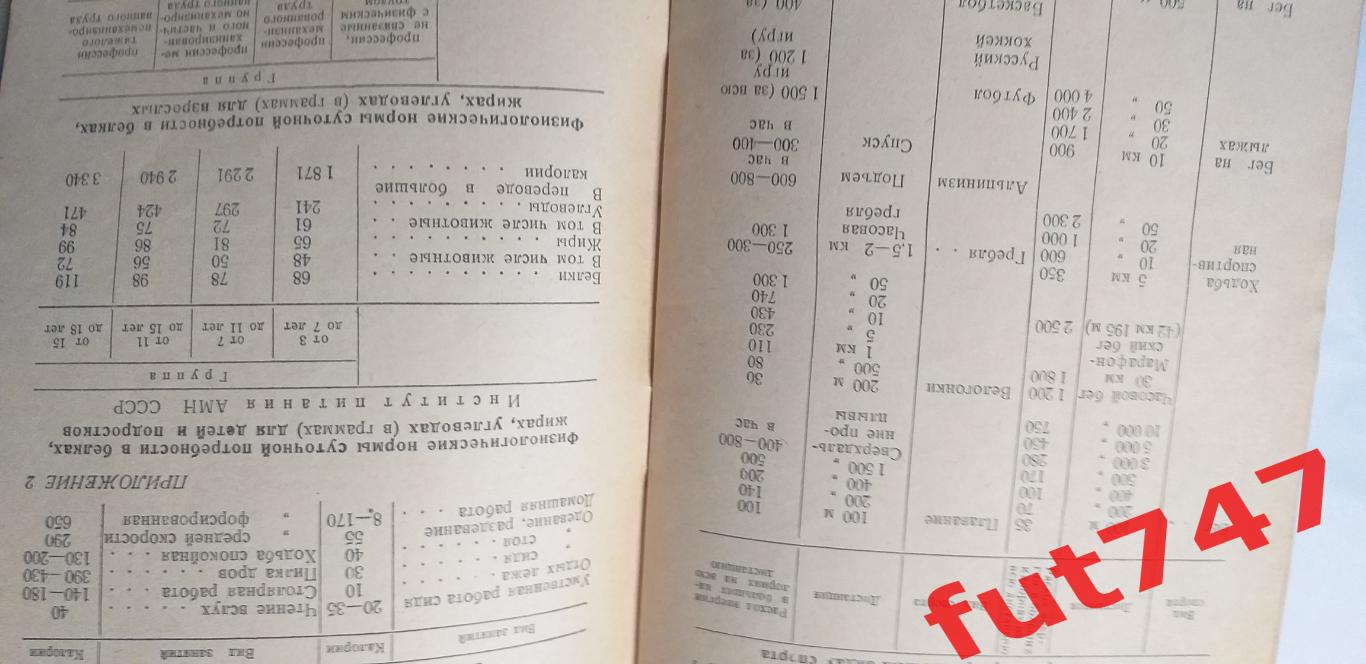 1953 год Медицинский контроль и самоконтроль.......Медгиз 3