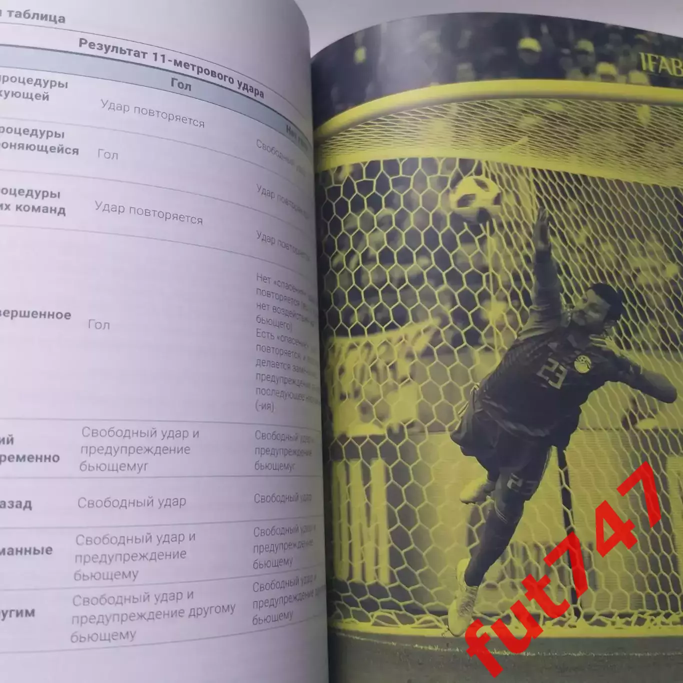 футбол правила игры издания 2021-2022......ОФИЦИАЛЬНОЕ ИЗДАНИЕ 6
