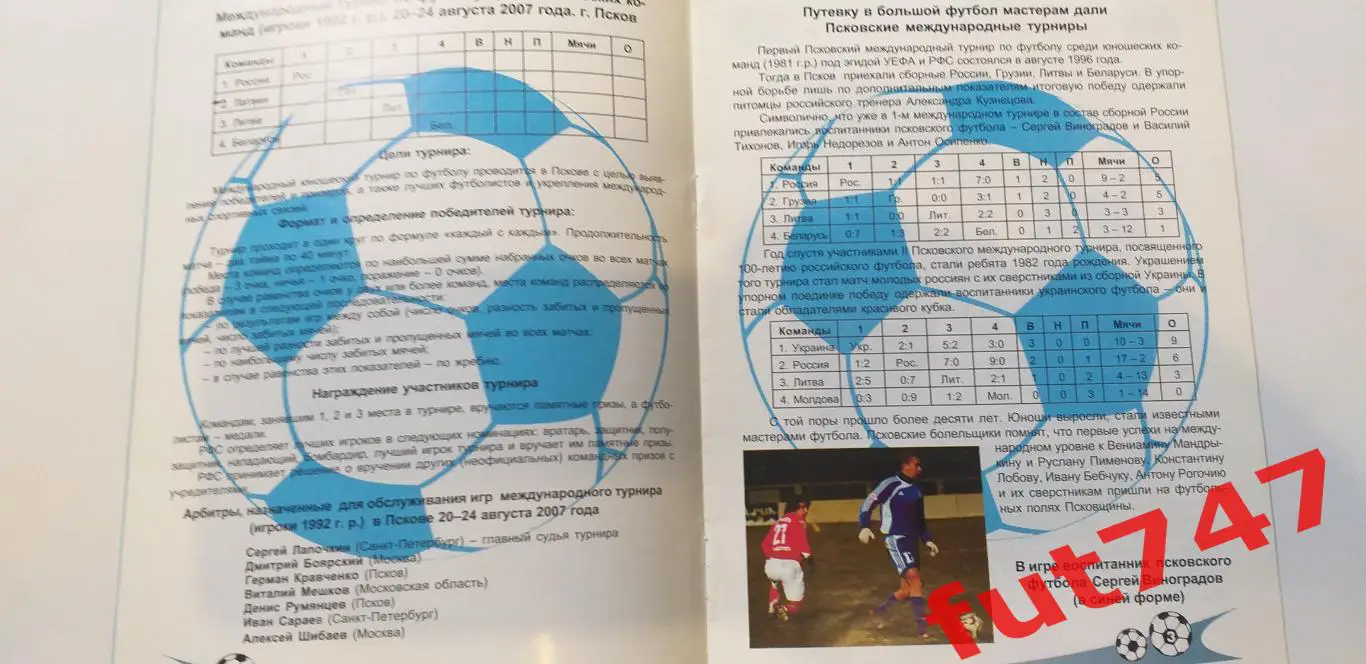 2007 год Международный турнир сборных 1992 г.р......Псков 2