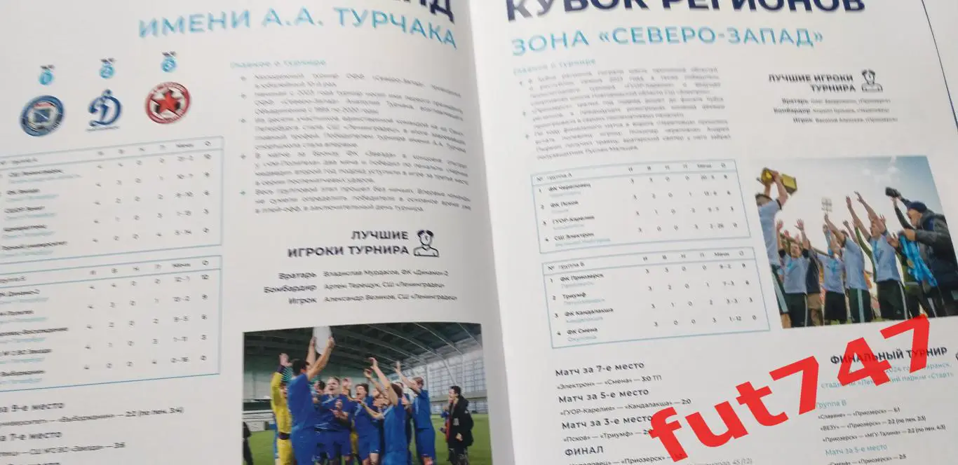 МРО Северо-Запад.....футбольный северо-запад 2024 год 4