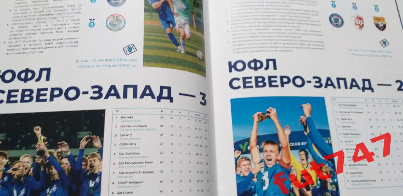 МРО Северо-Запад.....футбольный северо-запад 2024 год 5