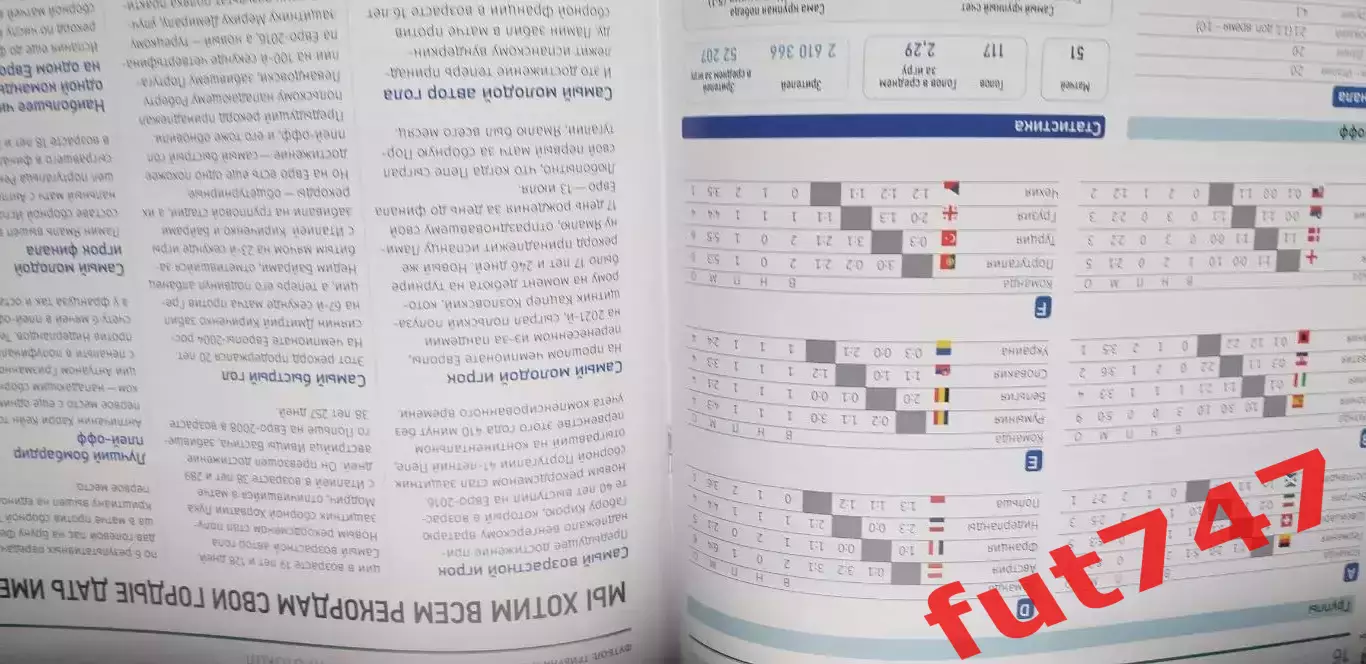 футбол трибуна тренера ......№4.... 2024 год 2