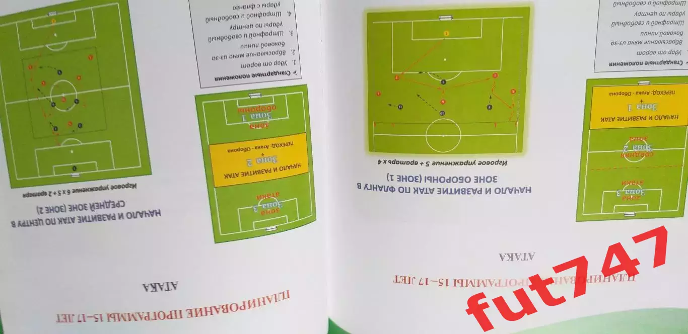 методические материалы РФС...... 4