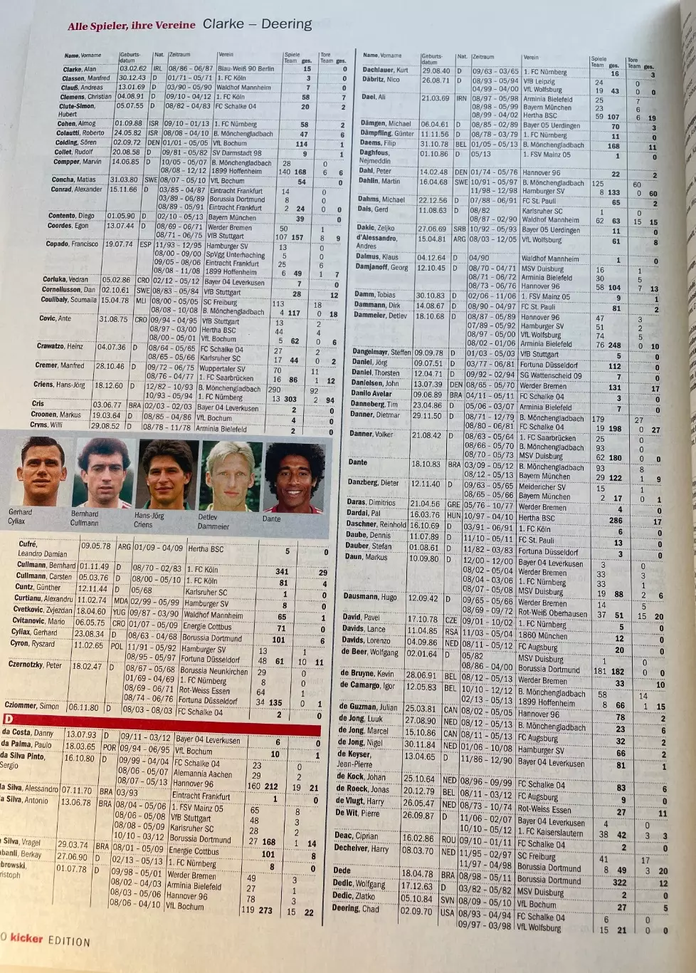 50 лет Бундеслиге, 40 лет Бундеслиге 2 4