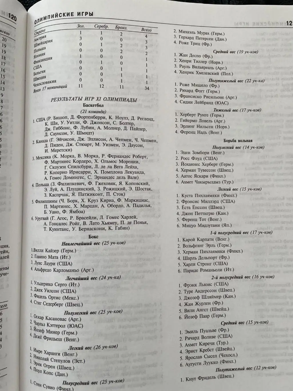 Большая Олимпийская Энциклопедия, 2006 год 6