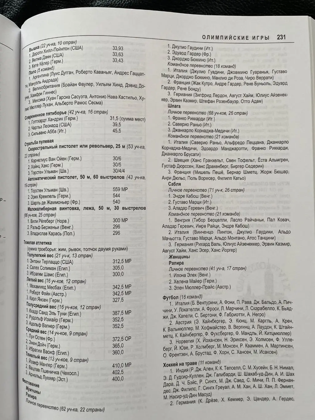Краткая Олимпийская Энциклопедия, 2016 год 4