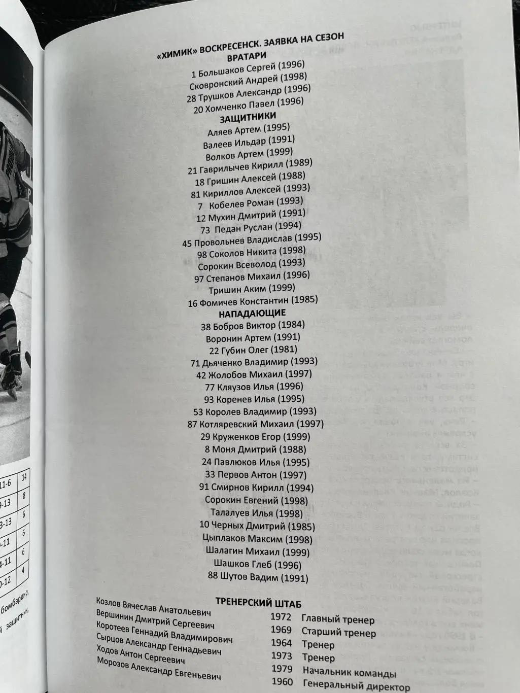 К/Х «Химик» Воскресенск 2018/19 1