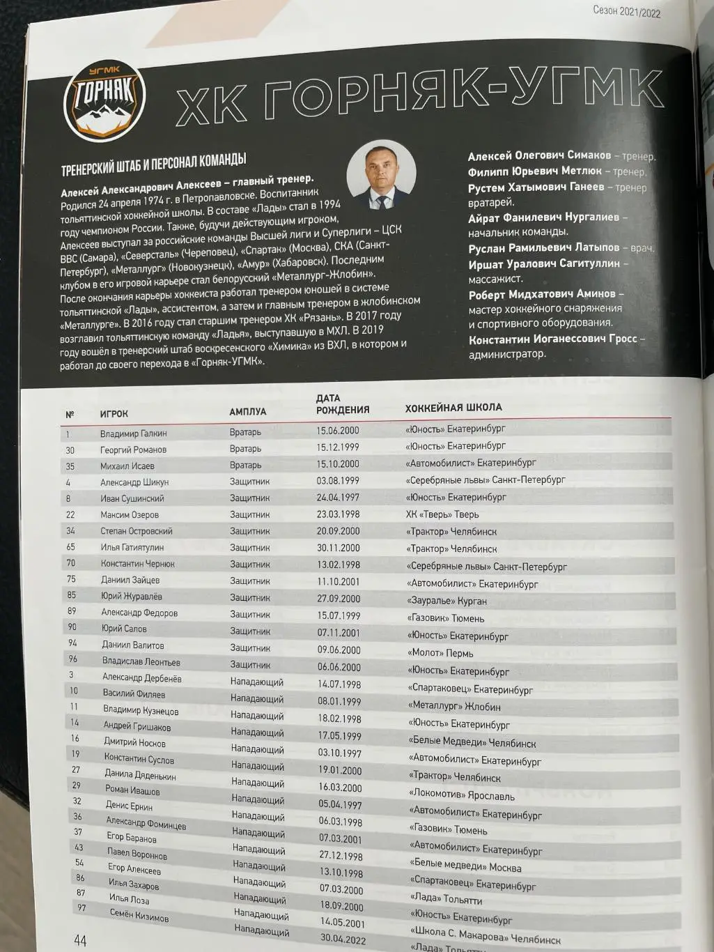 К/С «Автомобилист» Екатеринбург 2021/22 1
