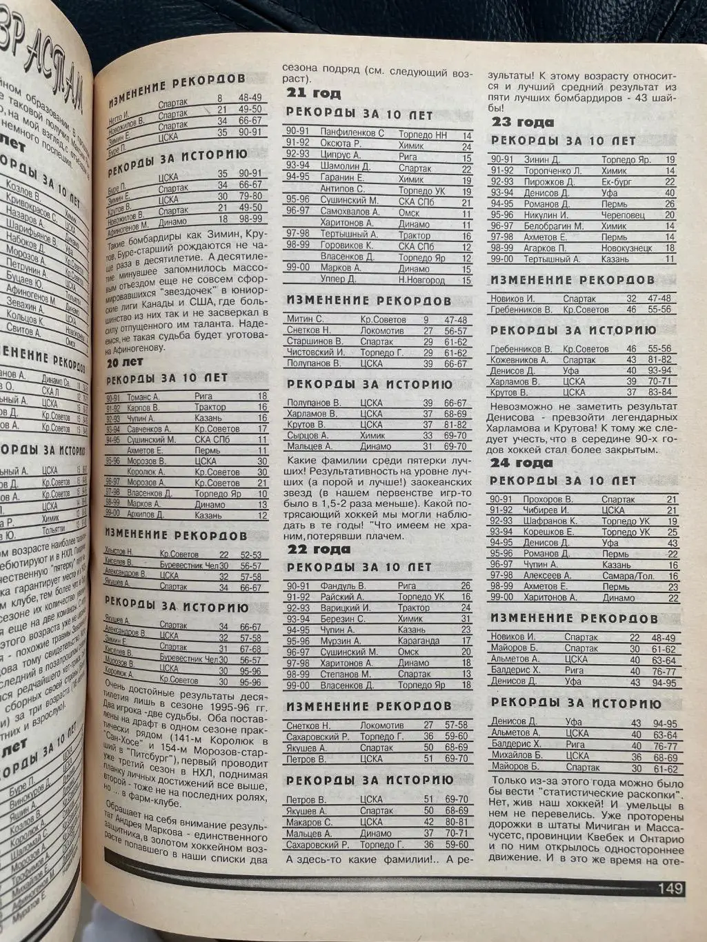 Хоккей от А до Я 1999/2000 3