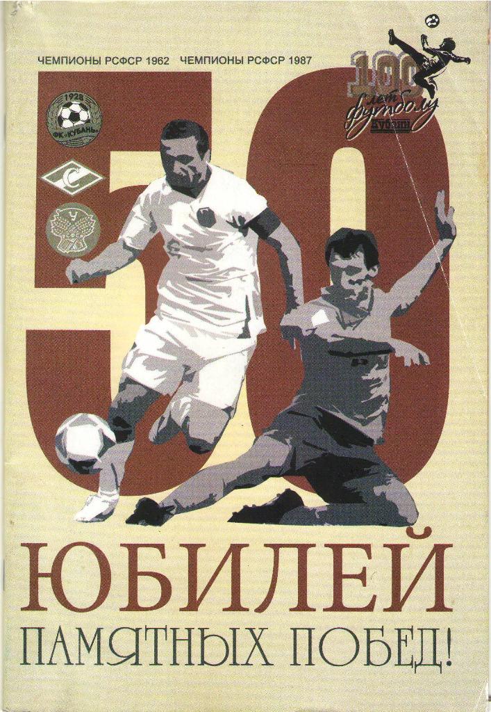 Юбилеи памятных побед. Краснодар (2012)