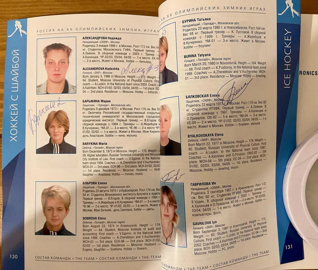 Олимпиада 2006 Турин / Россия на XX Олимпийских зимних играх + автографы хоккей 1