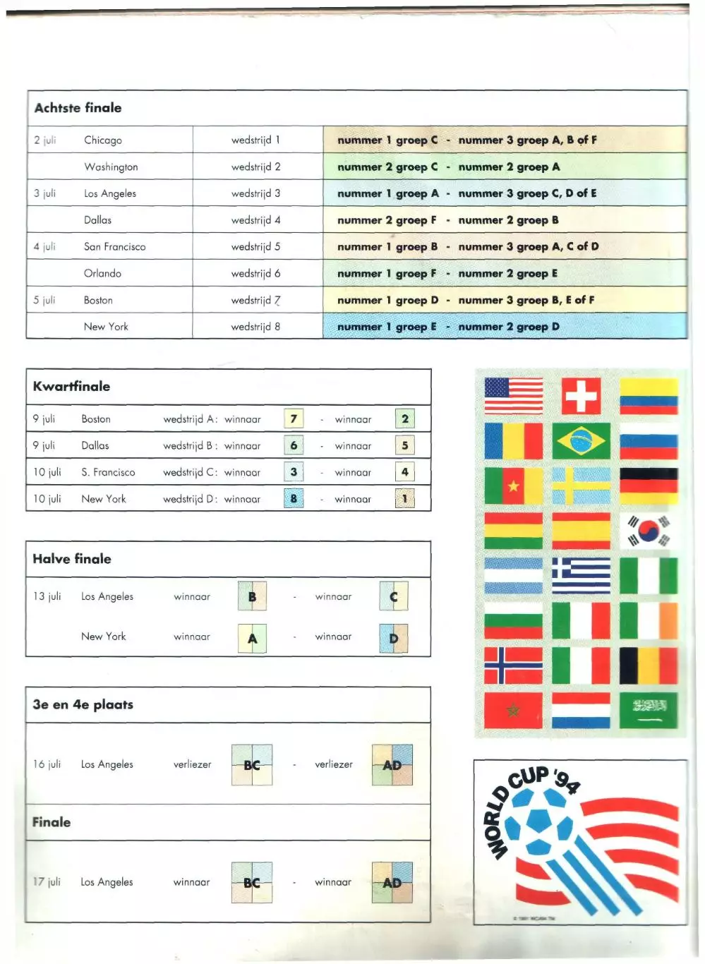 Voetbal Nederland 1994 N 16 3