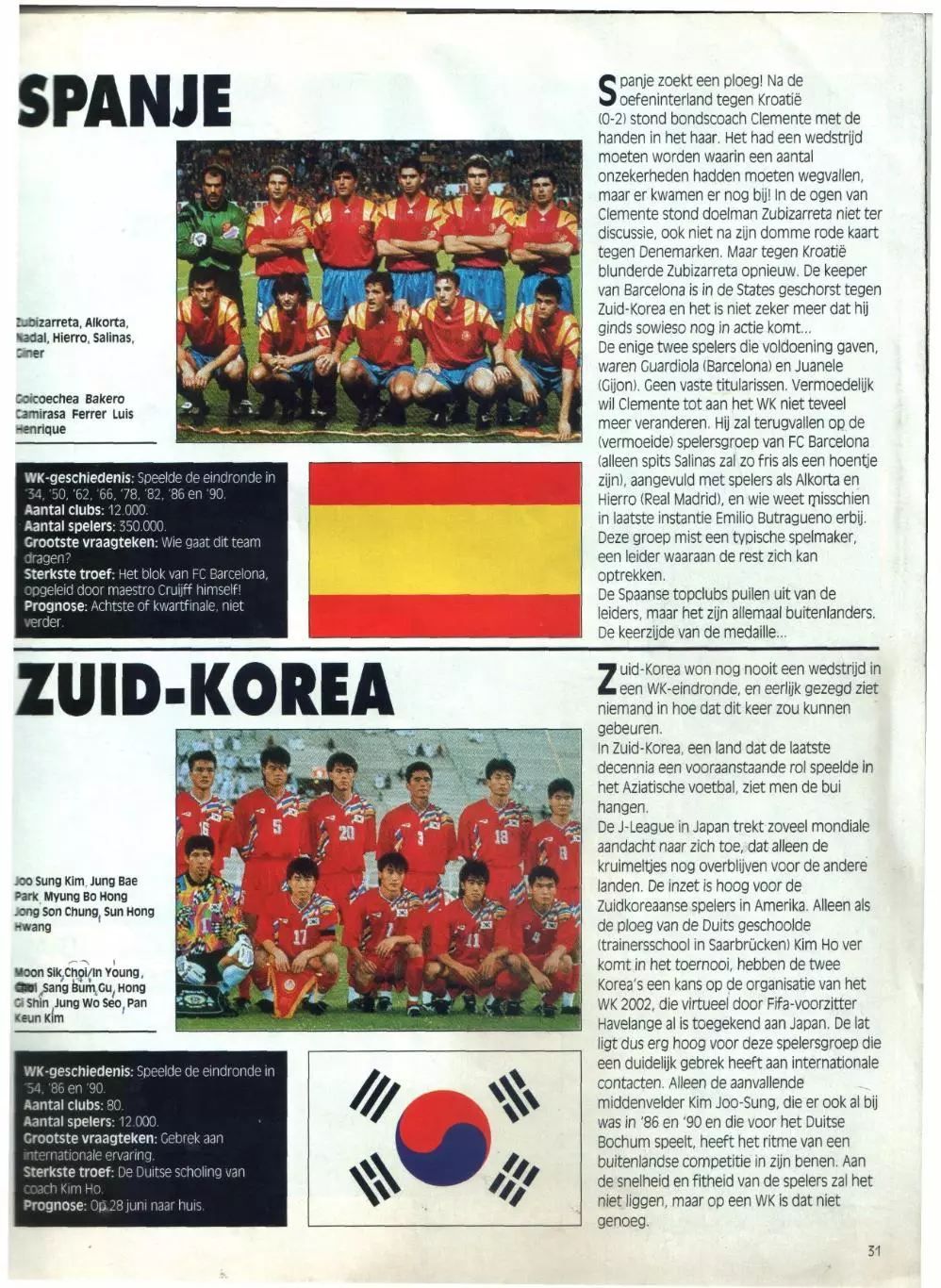 Voetbal Nederland 1994 N 16 5