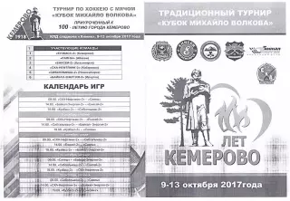 2017.10.09-13. Кубок Михайло Волкова. Команды Высшей лиги