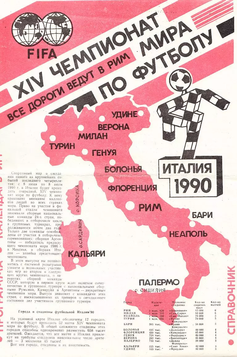 1990. Футбол. Чемпионат мира. Италия. Календарь игр 1-го этапа.