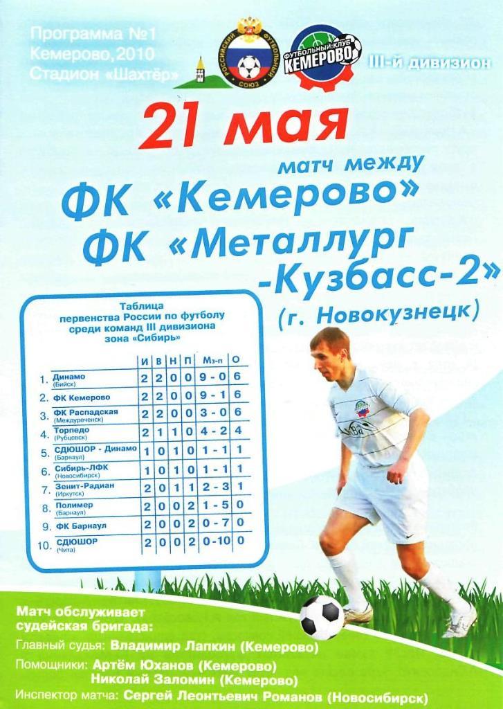 ФК КЕМЕРОВО КЕМЕРОВО - Металлург-Кузбасс-2 Новокузнецк. 21.05.2010. Кубок Сибири