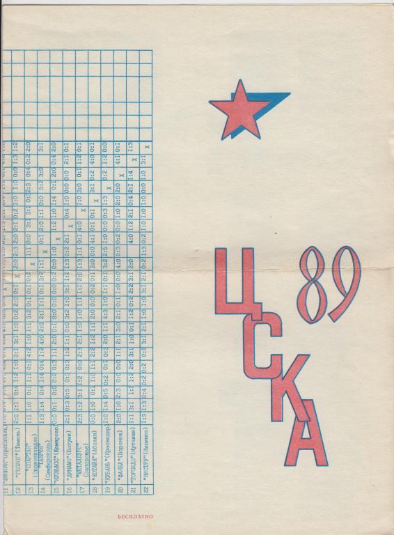 ЦСКА 1989. Формат А3. Двусторонний.