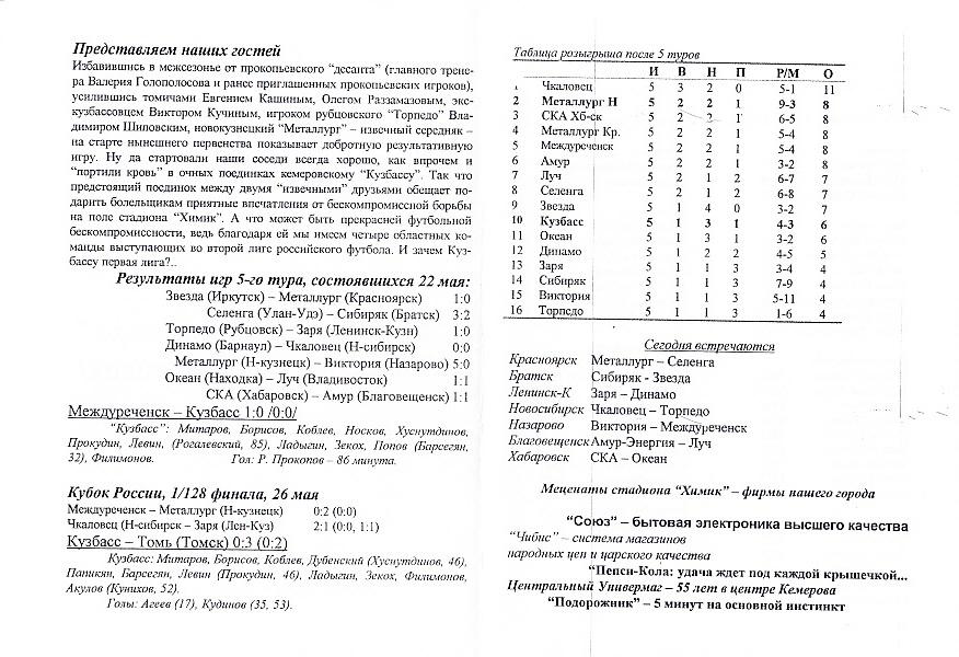 Кузбасс Кемерово - Металлург Новокузнецк. 30.05.1998. Первенство России. 2-я лиг 1