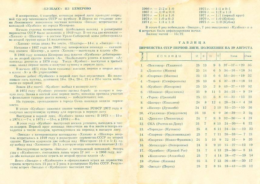 Звезда Пермь - Кузбасс Кемерово. 04.09.1977. Первенство СССР. 1-я лига 1