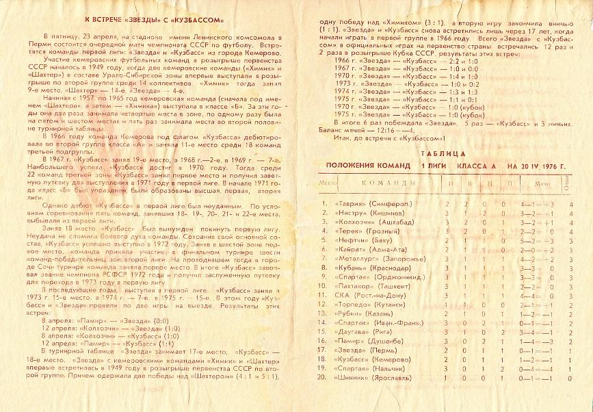 Звезда Пермь - Кузбасс Кемерово. 23.04.1976. Первенство СССР. 1-я лига 1