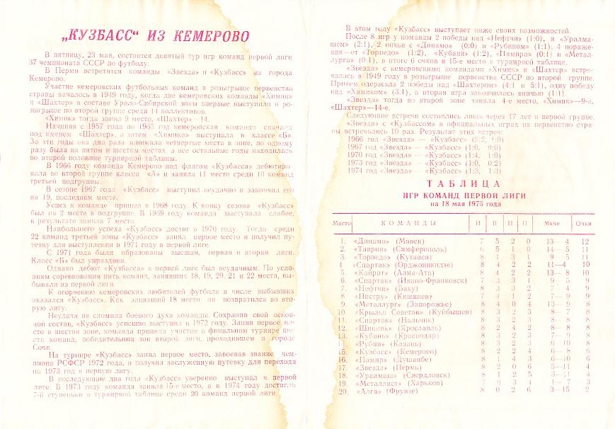 Звезда Пермь - Кузбасс Кемерово. 23.05.1975. Первенство СССР. 1-я лига 1