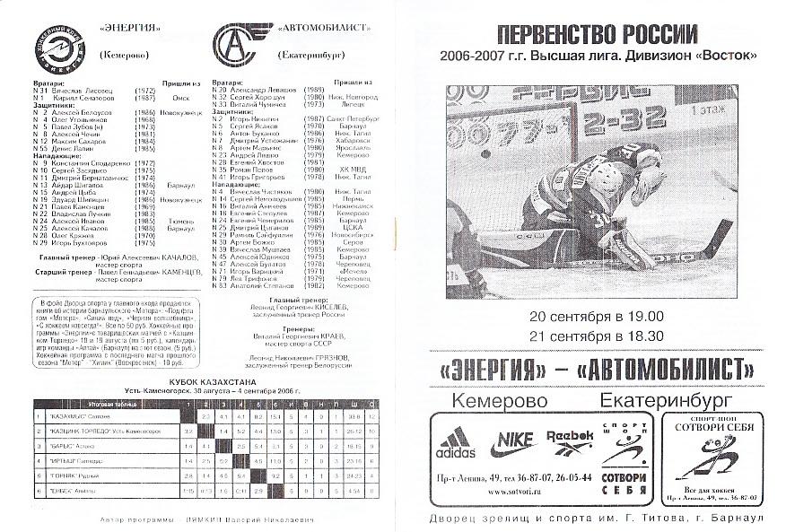 Энергия Кемерово - Автомобилист Екатеринбург. 20-21.09.2006. Высшая лига