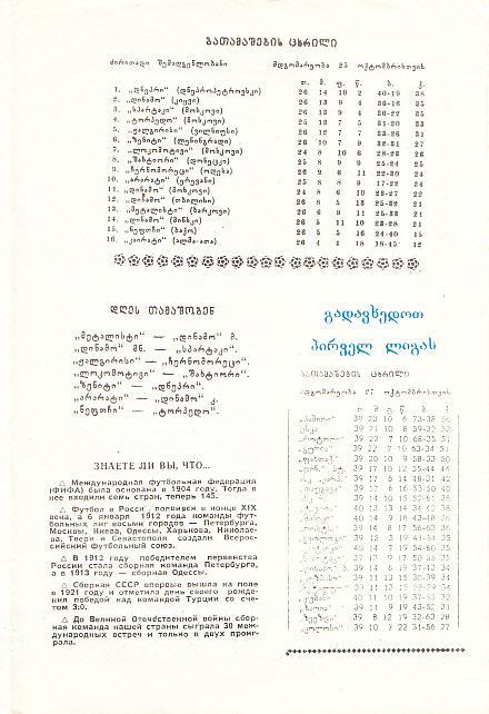 31.10.1988. Динамо Тбилиси - Кайрат Алма-Ата. Чемпионат СССР. Высшая лига 1