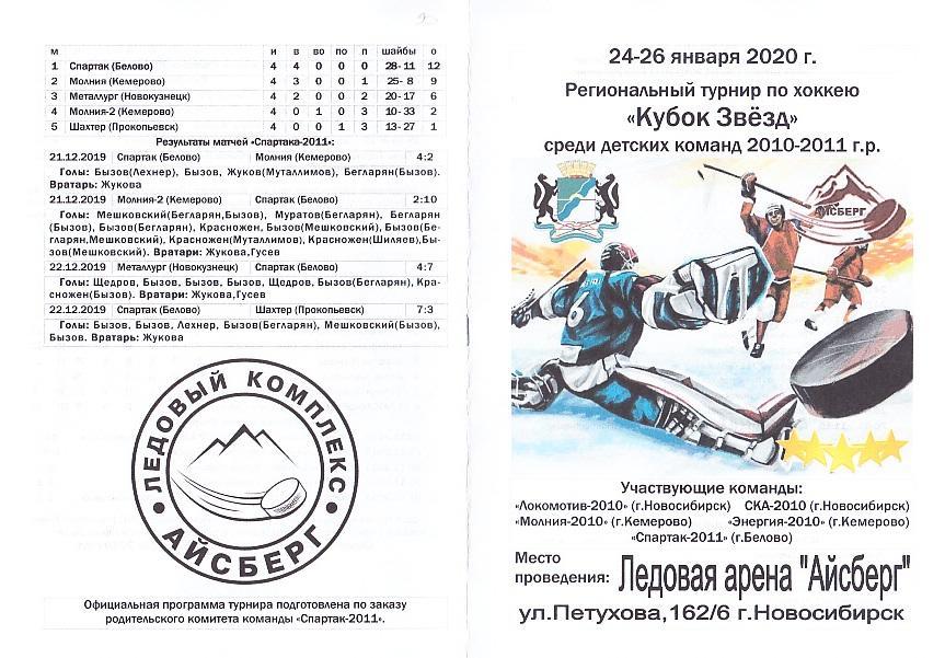 2020.01.24-26. Турнир Кубок Звёзд. Дети 2010-2011 г.р. г. Новосибирск