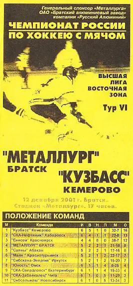 12.12.2001. Металлург Братск - Кузбасс Кемерово. Хоккей с мячом. Высшая лига
