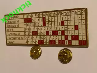 СПАРТАК Москва - футбольный значок 1936-2012