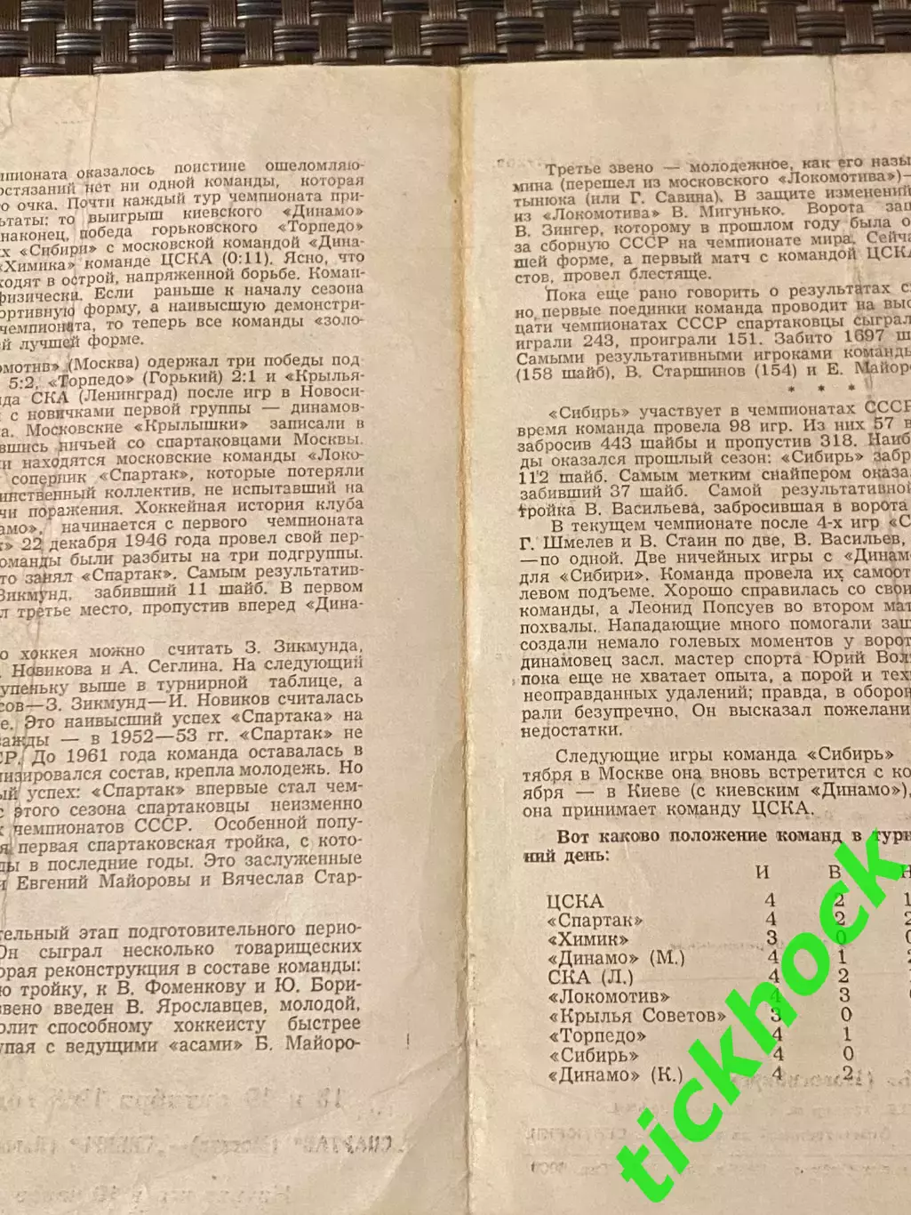 Сибирь Новосибирск - Спартак Москва 18-19.10.1965 г.-SY 2