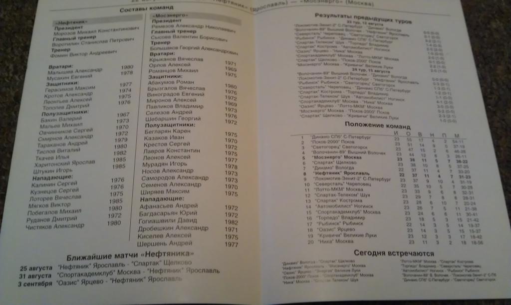 Нефтяник Ярославль.-- Мосэнерго Москва __ матч 22.8.2001 __ ЧР второй дивизион 1