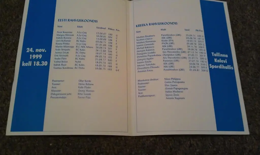 Эстония - Греция БАСКЕТБОЛ 29.11.1999 Таллинн 1