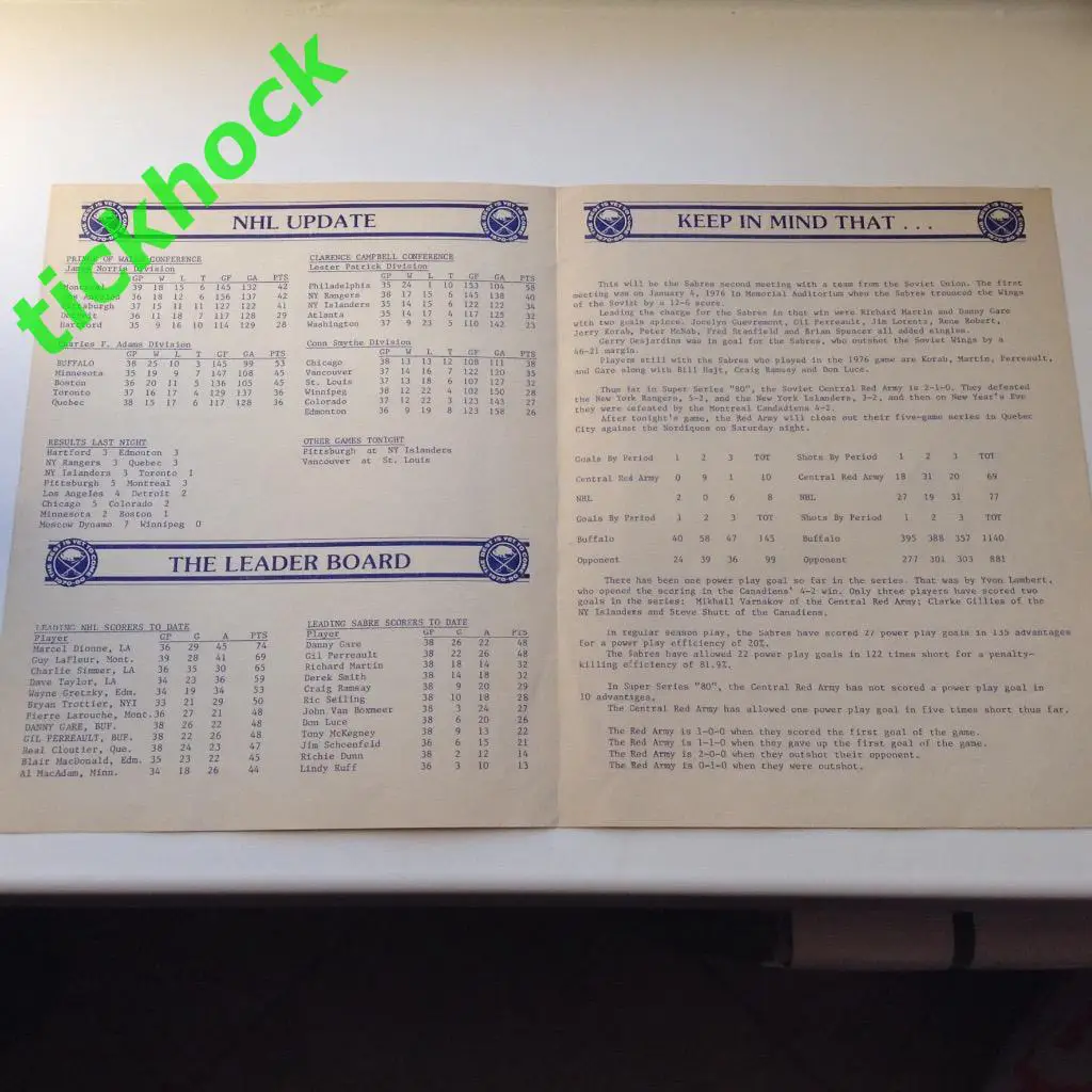 --ХОККЕЙ_scouting report- Баффало Сейбрс НХЛ- ХК ЦСКА Москва СССР 1980 ---SY -- 1