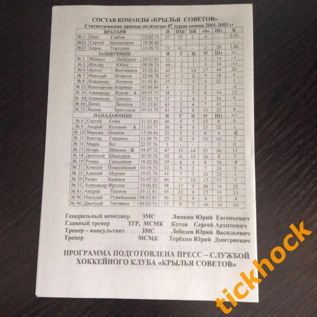 ХК Крылья Советов Москва -ХК Мечел Челябинск 03.03.2002. программа ZI 1