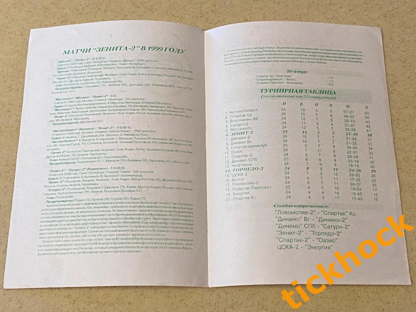 Зенит-2Санкт-Петербург - Торпедо-2 Москва 22.08.1999 Чемп-т России2 ЗАПАД SY 1