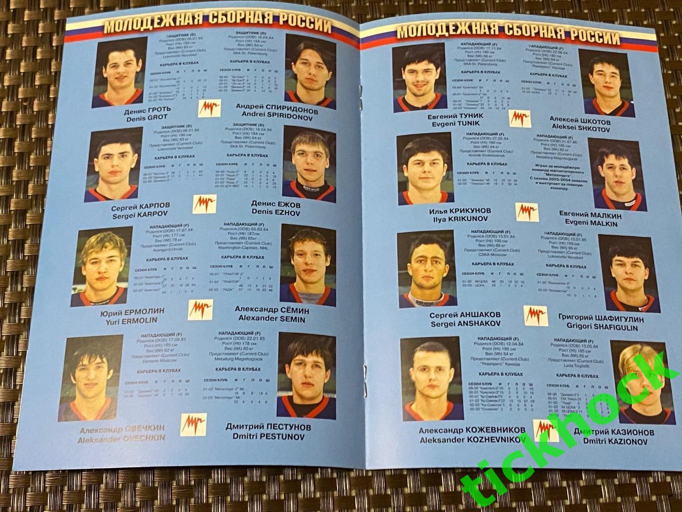 U-20 РОССИЯ -- Чемпионат мира по хоккею 2003-2004 года в Финляндии. SY 2