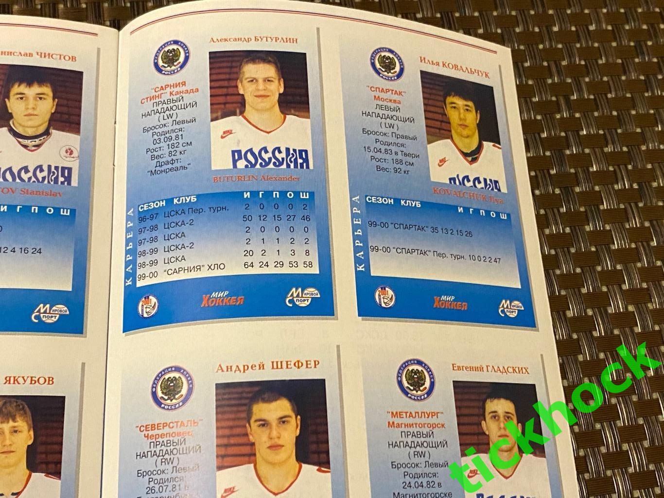 U-20 РОССИЯ -- Чемпионат мира по хоккею 2000-2001 года в России. SY 1