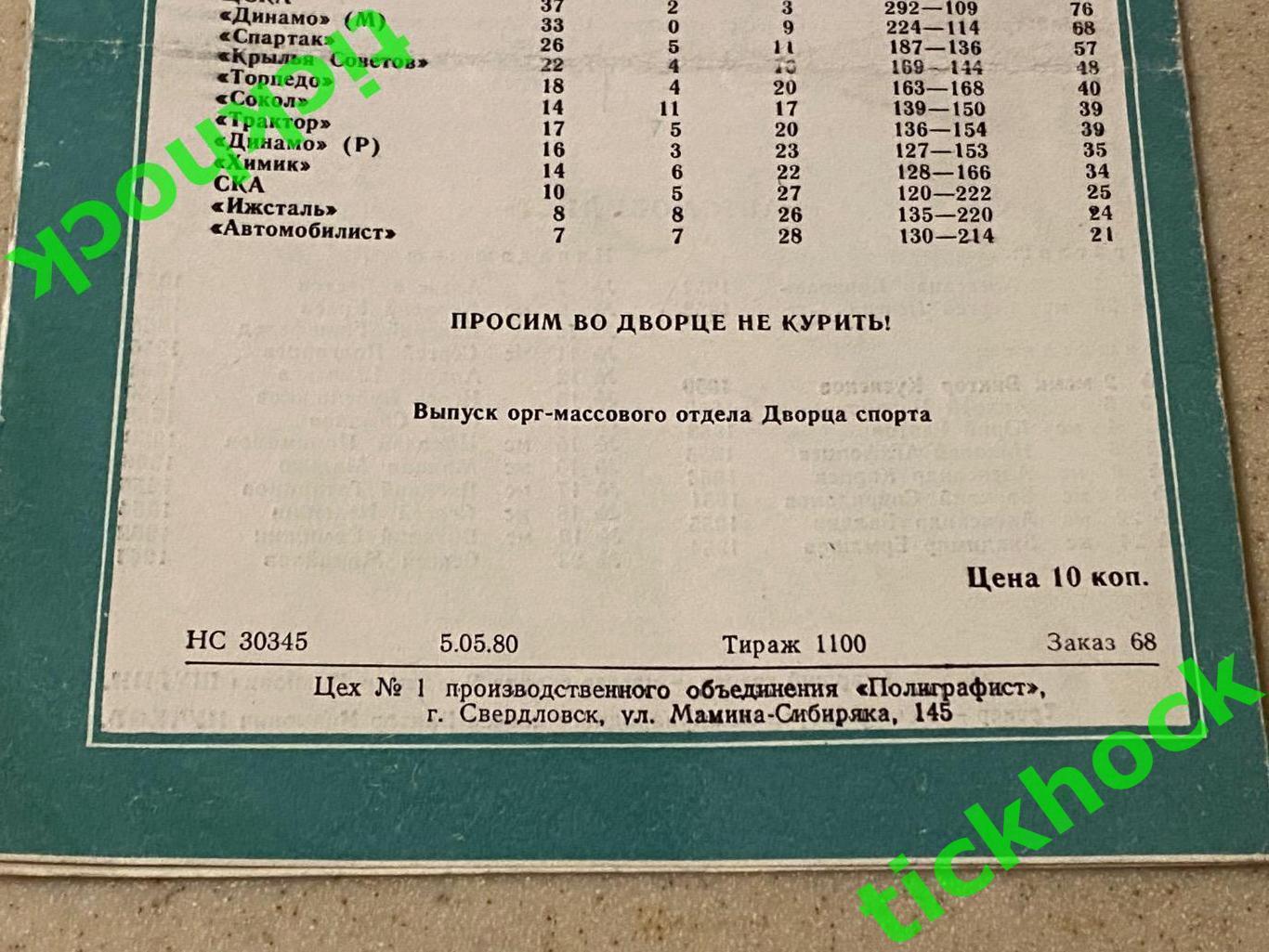 Автомобилист Свердловск - СКА ЛЕНИНГРАД / Санкт-Петербург - 07.05.1980 ---SY 2