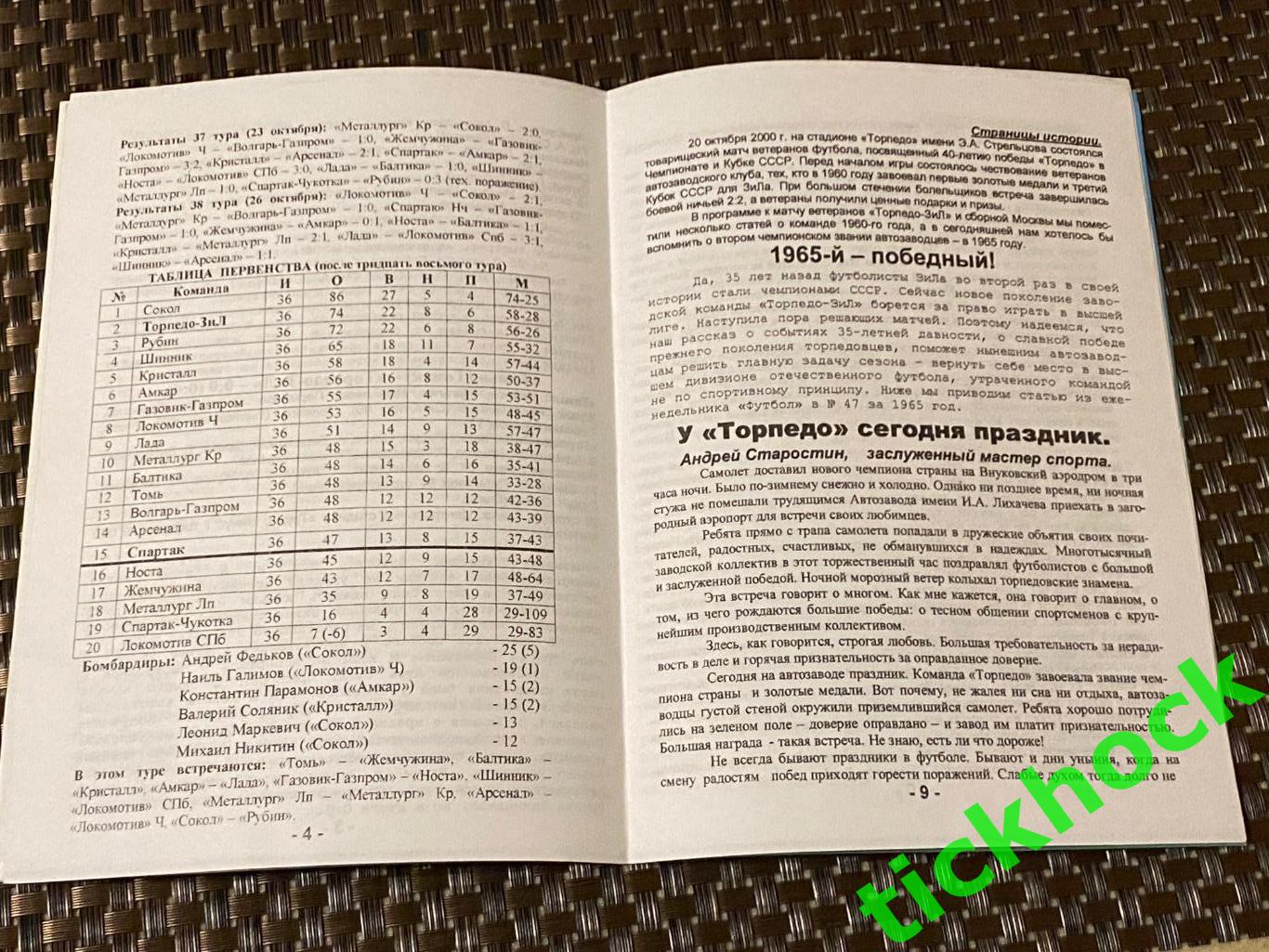 издание КБ Торпедо = Торпедо-ЗИЛ Москва - Спартак Нальчик 01.11.2000. ЧР-1 1