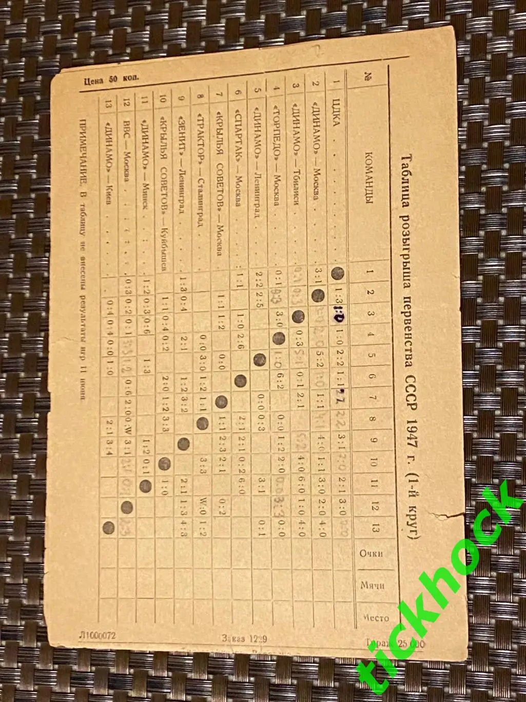 Динамо Москва – Спартак Москва 13.06.1947.Первенство СССР 2