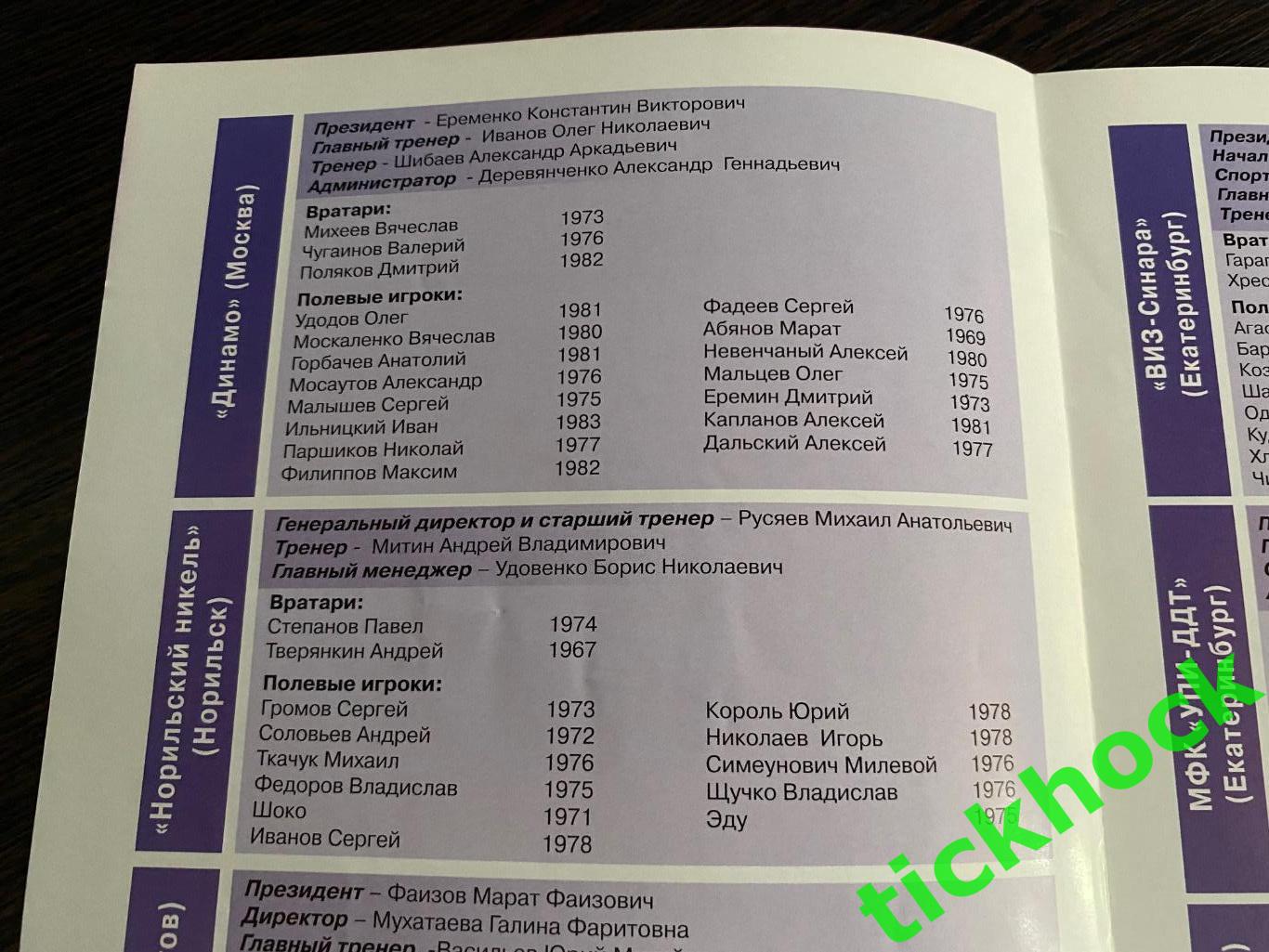 2002 Динамо Москва, ВИЗ-Синара и УПИ-ДДТ Екатеринбург, Саратов, Тюмень, Норильск 2