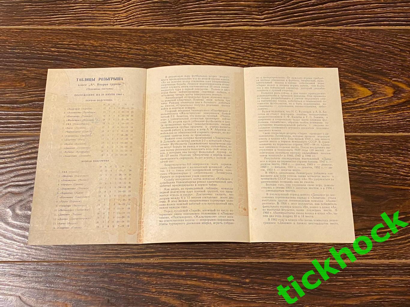 1964 Чемп.СССР Заря Луганск (Ворошиловград) - Динамо Ленинград (Санкт-Петербург) 2