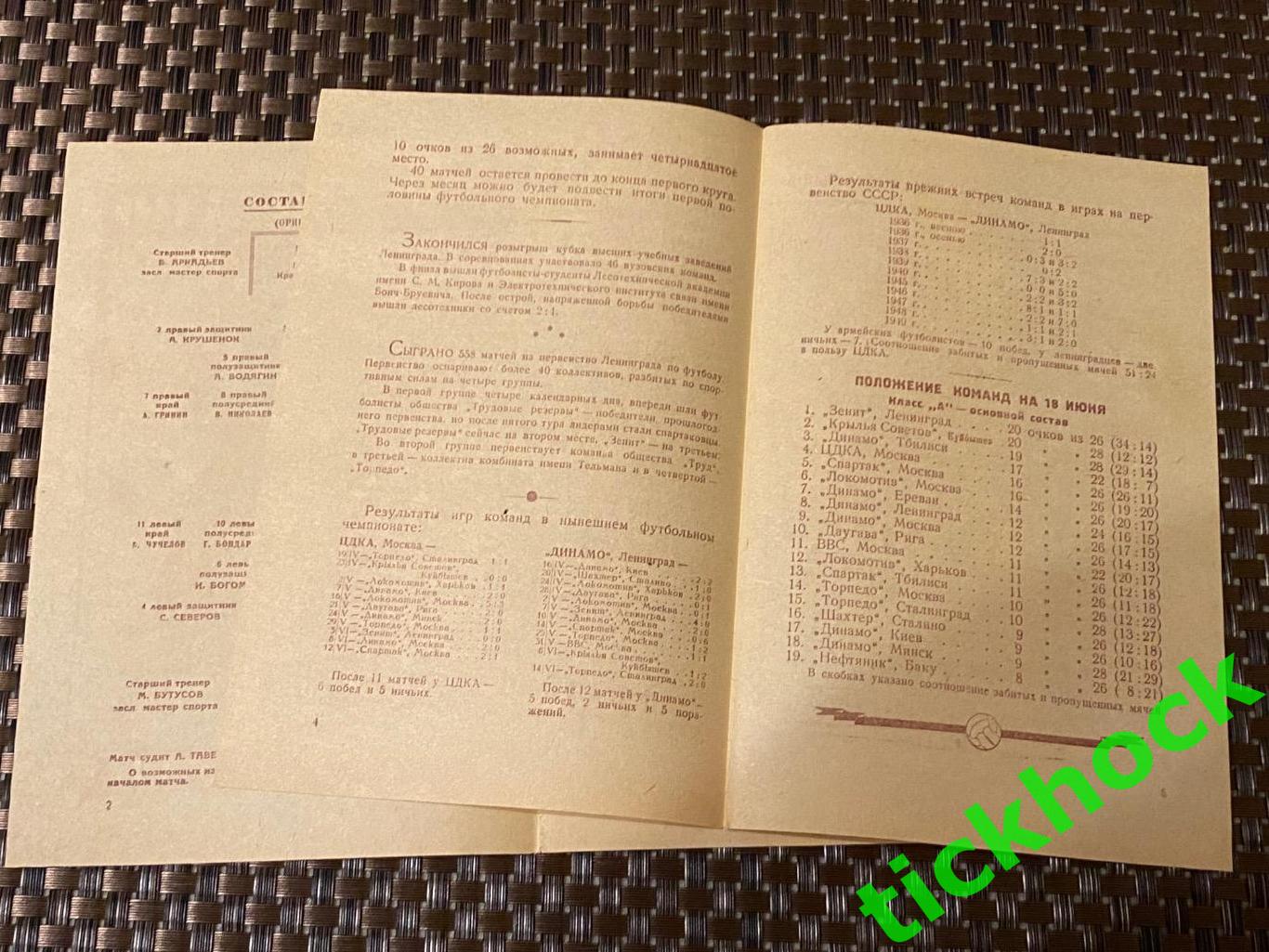 Динамо Ленинград Санкт-Петербург - ЦДКА ЦСКА Москва 18.06.1950 Чемпионат СССР 1