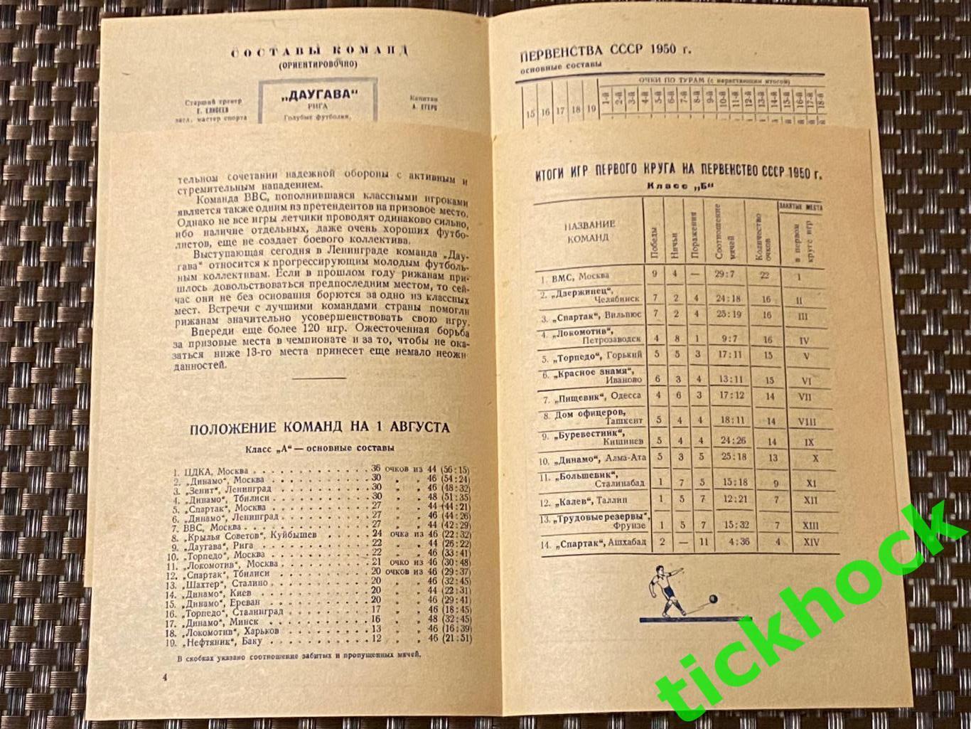 Динамо Ленинград (Санкт-Петербург) - Даугава Рига 02.08.1950 Чемпионат СССР 1